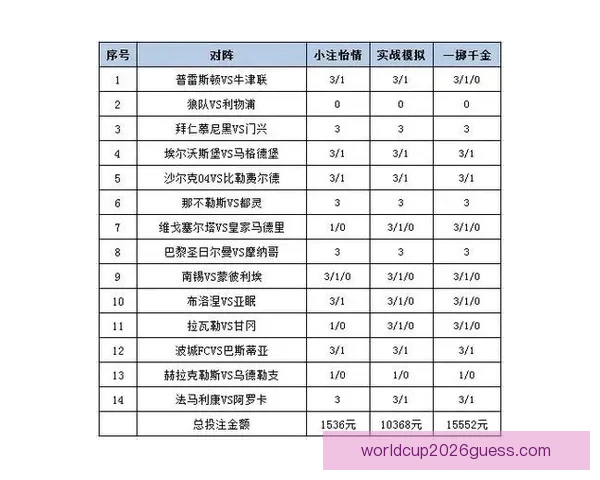 掌握体育竞猜秘诀，打造高胜率投注策略全解析